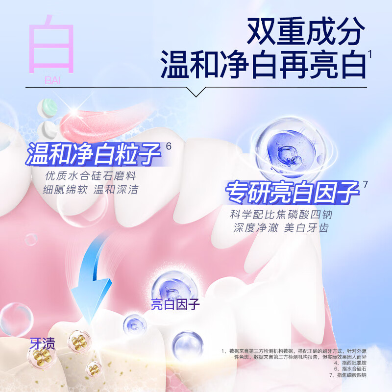 舒客益生菌护龈牙膏 12小时长效清新口气 120g 海风沁薄香型高清大图