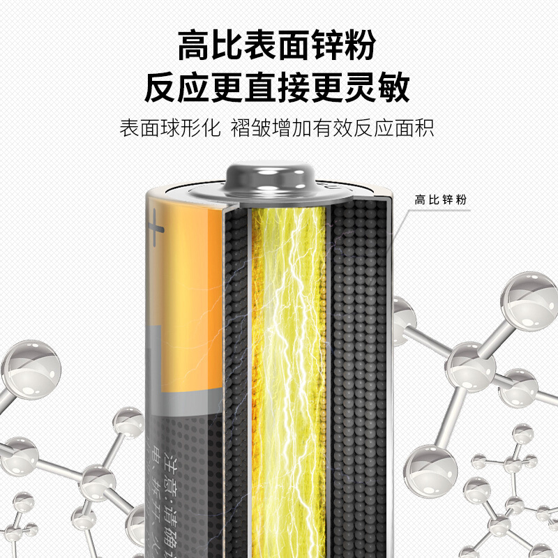 南孚(NANFU) 碱性电池 7号 单节装