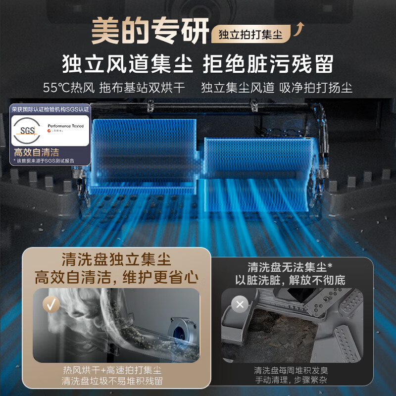 美的(Midea)V15 Pro扫地机器人超薄自动上下水版 扫拖一体自动清洗免维护家用擦地拖地洗高清大图