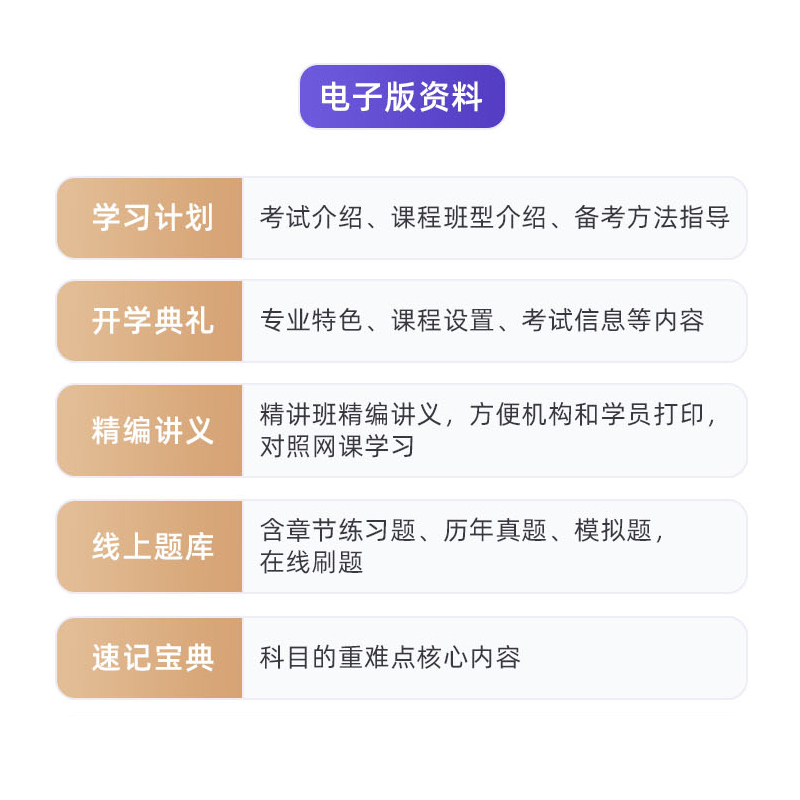 考前密训全程班(直播+录播) 全额支付 [正版]02903高清大图