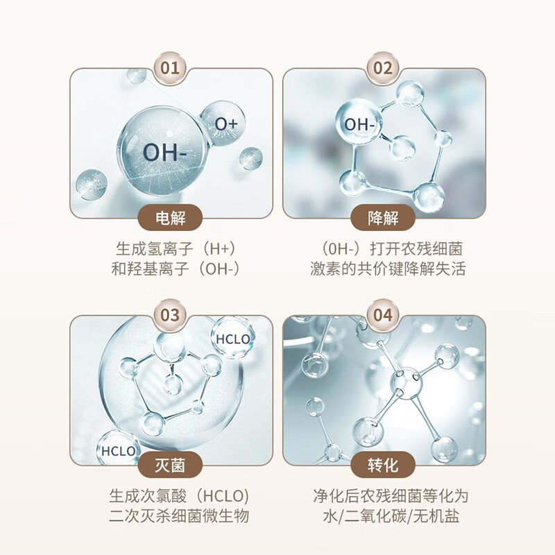 九阳(Joyoung)果蔬清洗机 无线蔬菜去农药残留水果清洗神器洗菜消毒净化器净化机SH08V-AZ810 无线充电高清大图