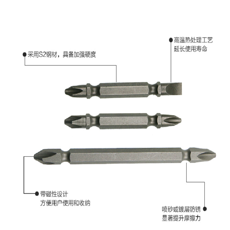 万克宝双头电动螺丝刀起子头批头十字一字6.3mm