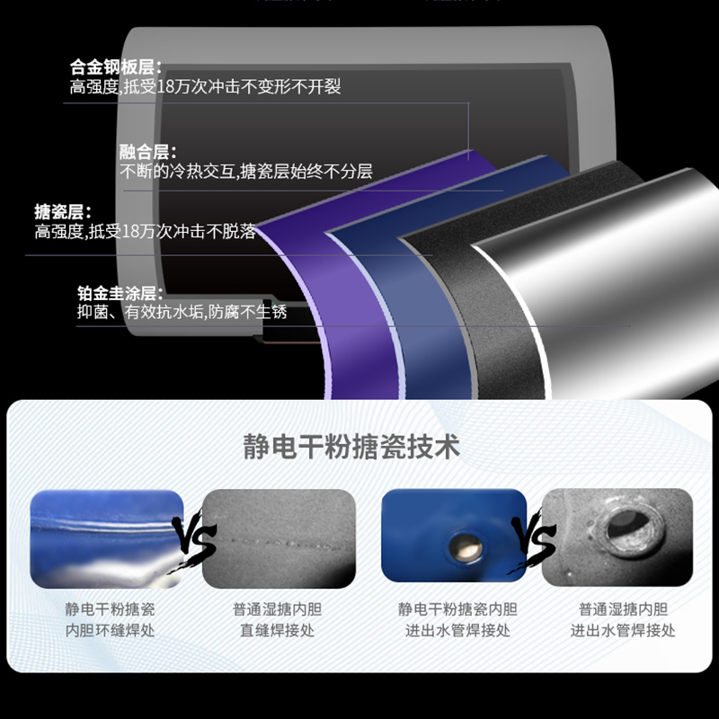 weber威博60升家用壁挂双胆超薄扁通储水式洗澡淋浴速热电热水器DR2-60