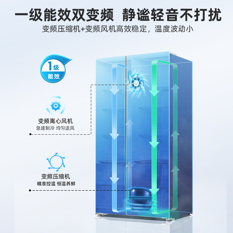 美菱收纳师532升对开门冰箱 1级能效变频风冷无霜净味家用大容量双开门电冰箱以旧换新消费补贴自营BCD-532WPCX