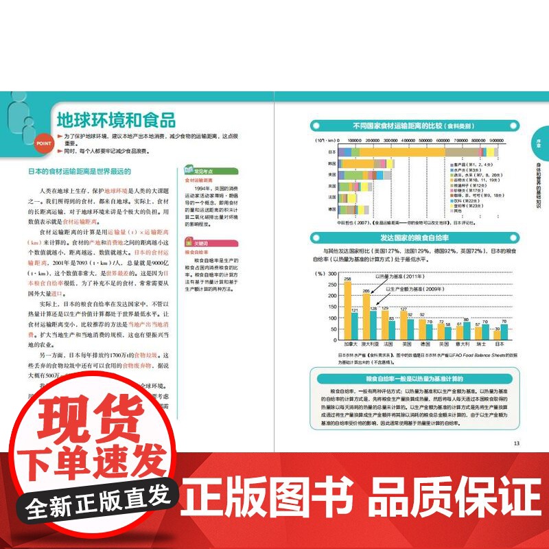 生活-图解营养学基础图解图解远离疾病的营养学健康饮食搭配技巧营养学营养师大全书养生食疗饮食搭配技巧营养健康科普膳食实用书高清大图