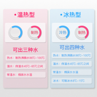 金盾饮水机 HM-E7温热型 饮水机下置式 茶吧机家用自动上水 饮水机温热型 柜式 金色