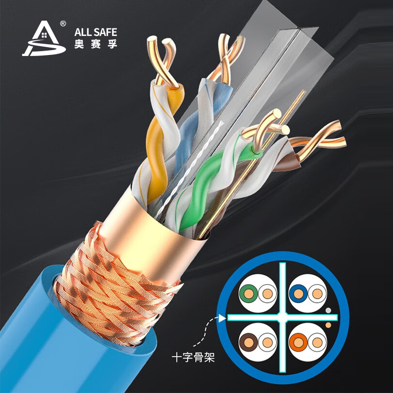 六类双屏蔽网线 ASF-W6305SFTPBU高清大图