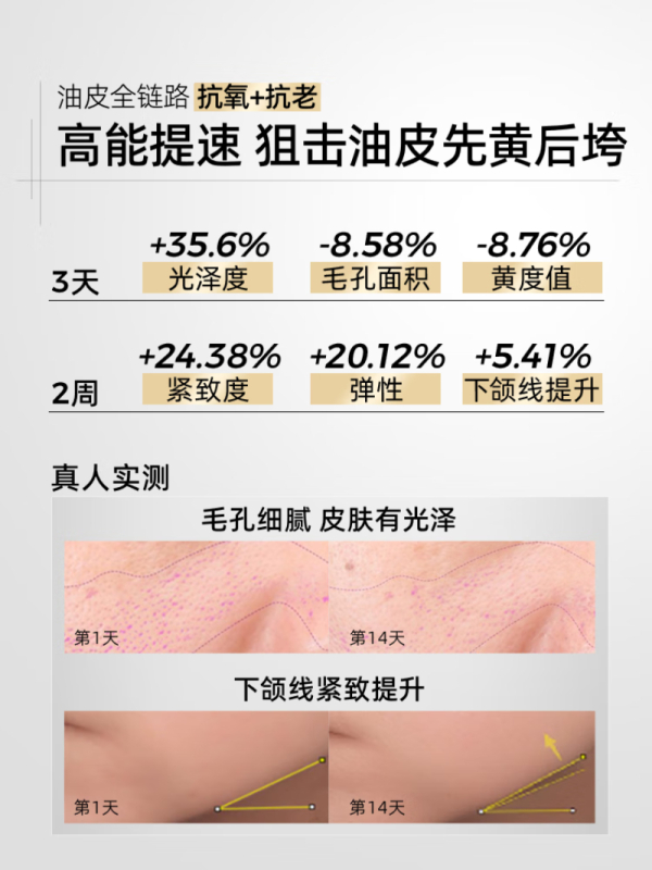 C咖 清透面霜精华组合 BJDT高清大图