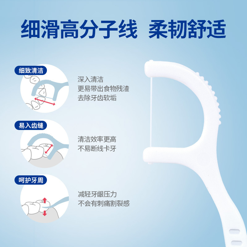 纳美牙线棒牙签剔牙男女士深入牙缝清洁牙渍一次性牙签多功能便携牙线盒3盒装150支