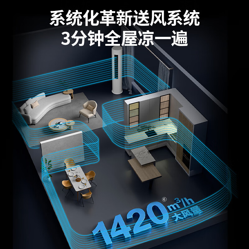 海尔统帅空调 超省电Air 2匹柜机客厅立式 超一级能效 变频冷暖 以旧换新KFR-51LW/LTA1-1高清大图