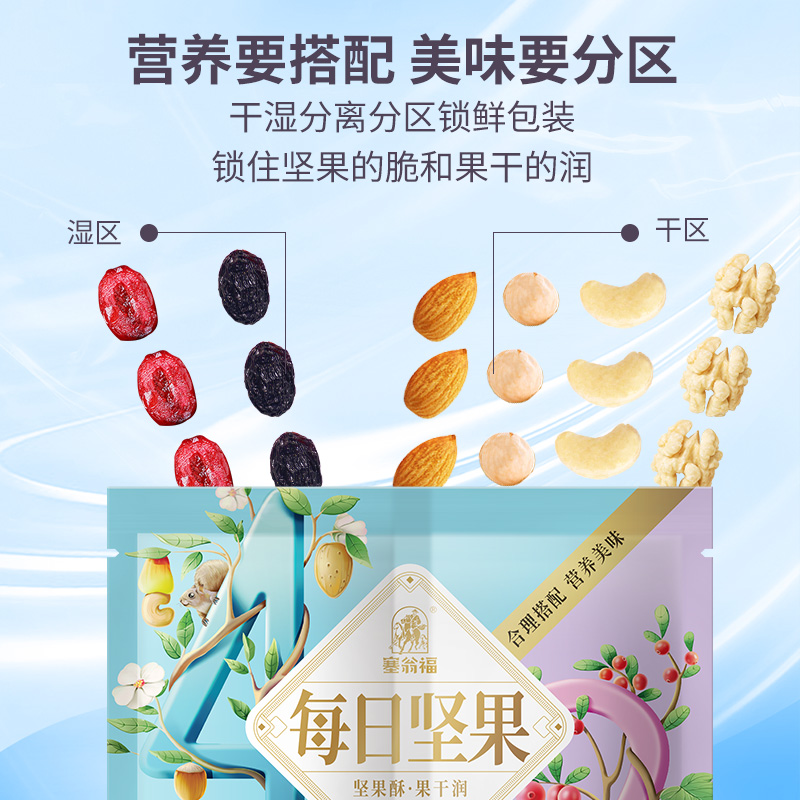 塞翁福每日坚果—175克(25g*7袋)高清大图