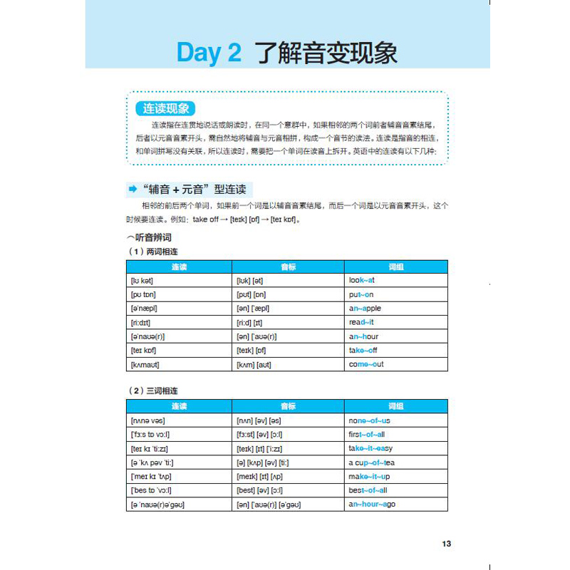 正版新书]30天学会英语听力王建群9787571313463高清大图