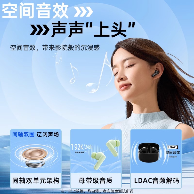 EDIFIER/漫步者LolliPro3主动降噪蓝牙5.45耳机2024年新款入耳式真无线高音质 柳芽青高清大图