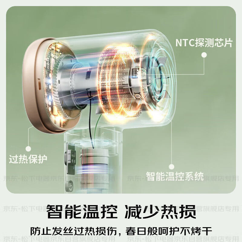 松下(Panasonic)家用高速电吹风机筒大功率速干负离子温控护发小森林EH-NE6L高清大图