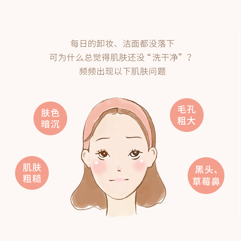 DHC杏核圆粒磨砂膏100g脸部面部温和改善去角质去黑头深层清洁毛孔泡沫洗面奶洁面乳液控油保湿彩妆