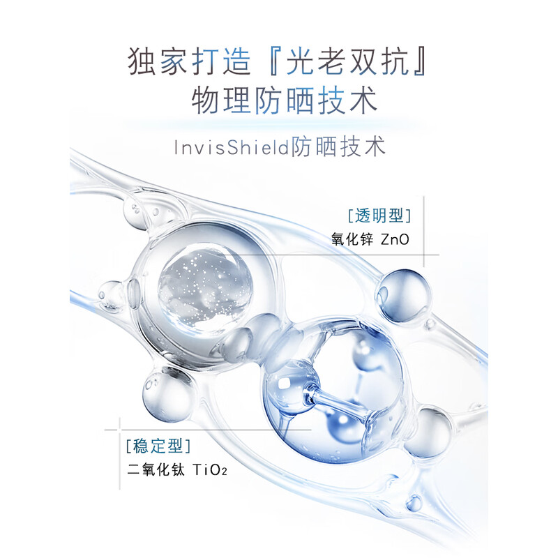 曼秀雷敦(Mentholatum) SPF50+ 50g 防晒霜 紫色 (计价单位:瓶)高清大图