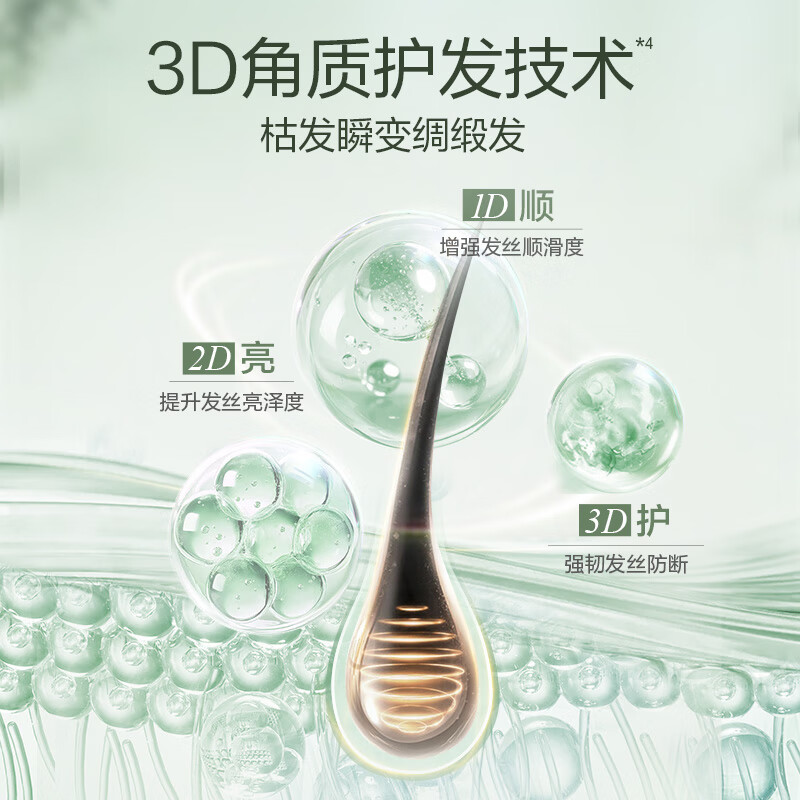 阿道夫芯韧柔滑护发素618ml 多肽角蛋白 天然香植物香氛护发膜高清大图