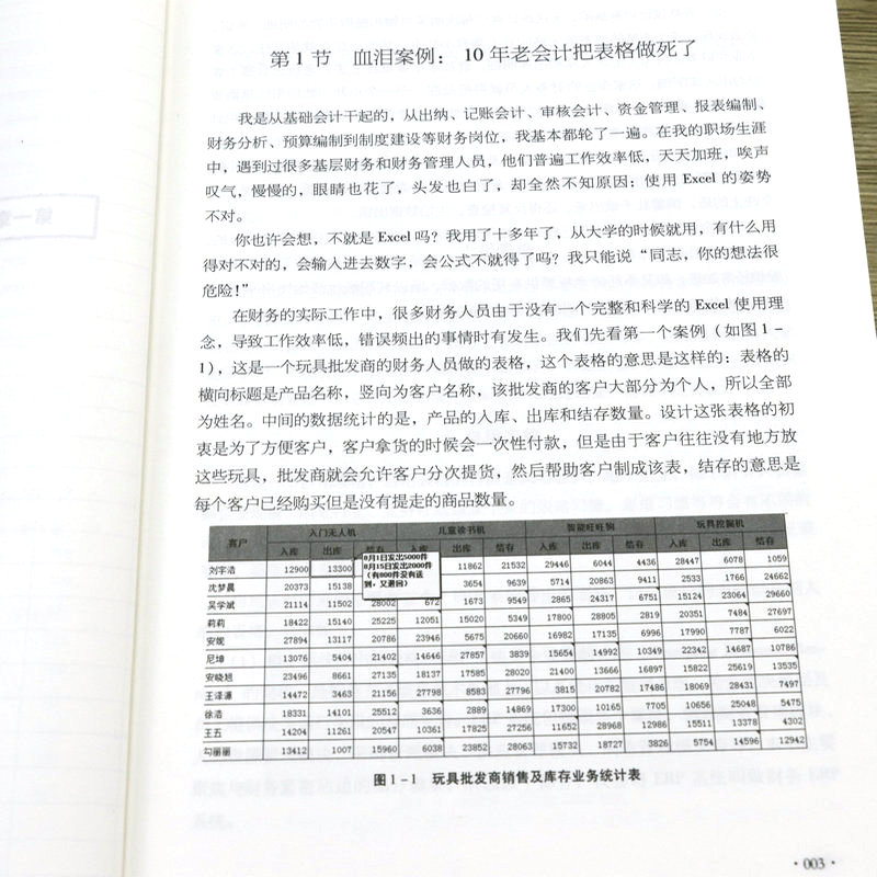 [正版] EXCEL带你玩转财务职场 刘洋著思维导图技能图解配套课程从菜鸟到达人提升办公效率职场竞争力书籍高清大图