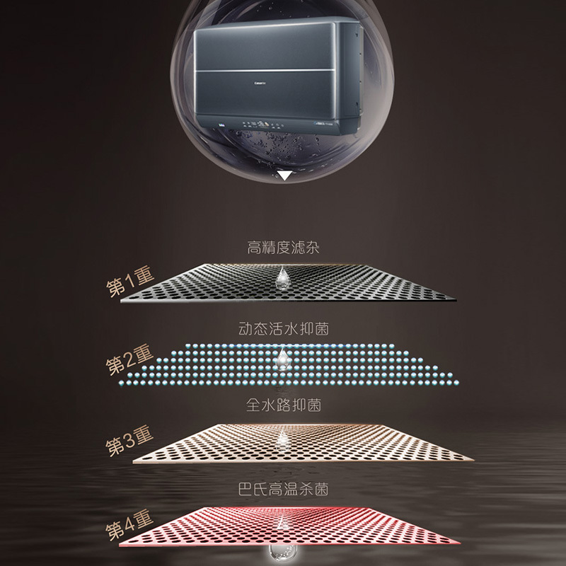 卡萨帝电热水器CEH-70PRO5(U1) 耀世水晶胆 私享温泉浴 语音场景洗 AL云智慧 七星级净肤洗 丝滑沐浴