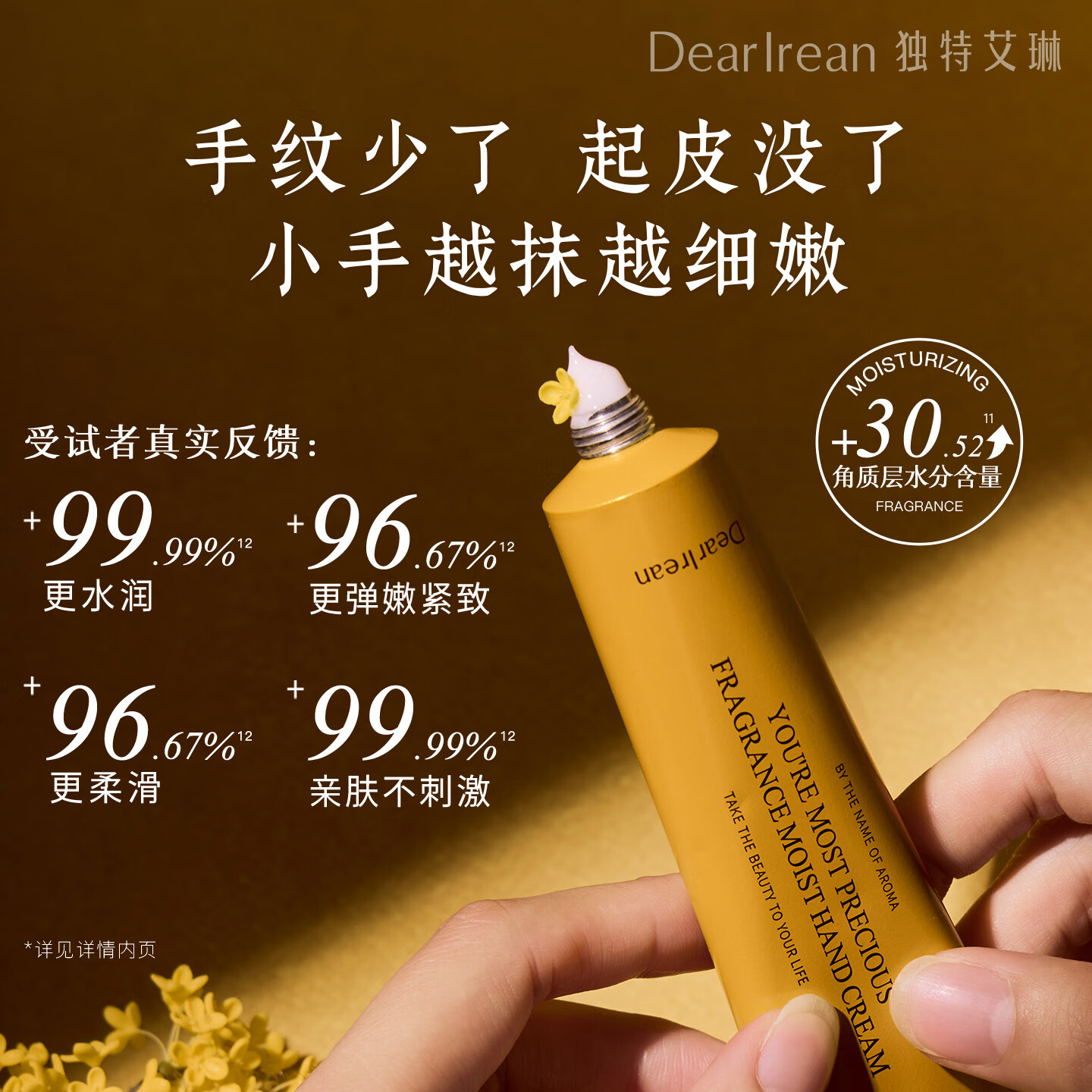 独特艾琳·香氛柔润礼盒 (35ml+10ml)你最珍桂高清大图