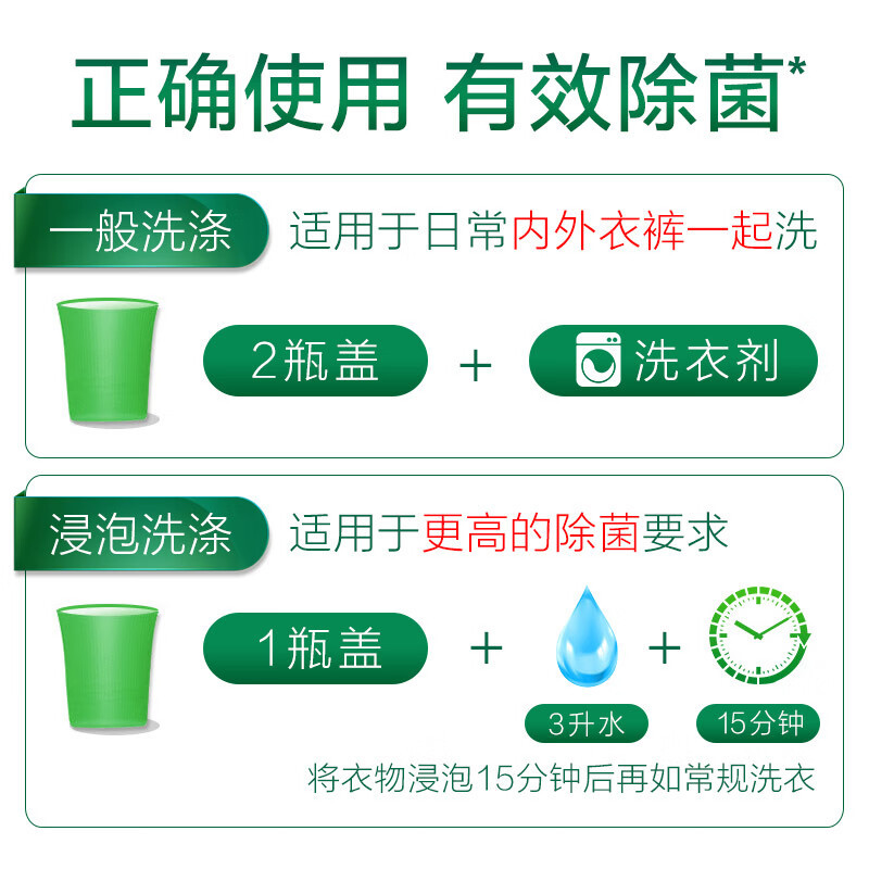 滴露Dettol 衣物除菌液经典松木750ml 清洁洗衣内衣杀菌高清大图
