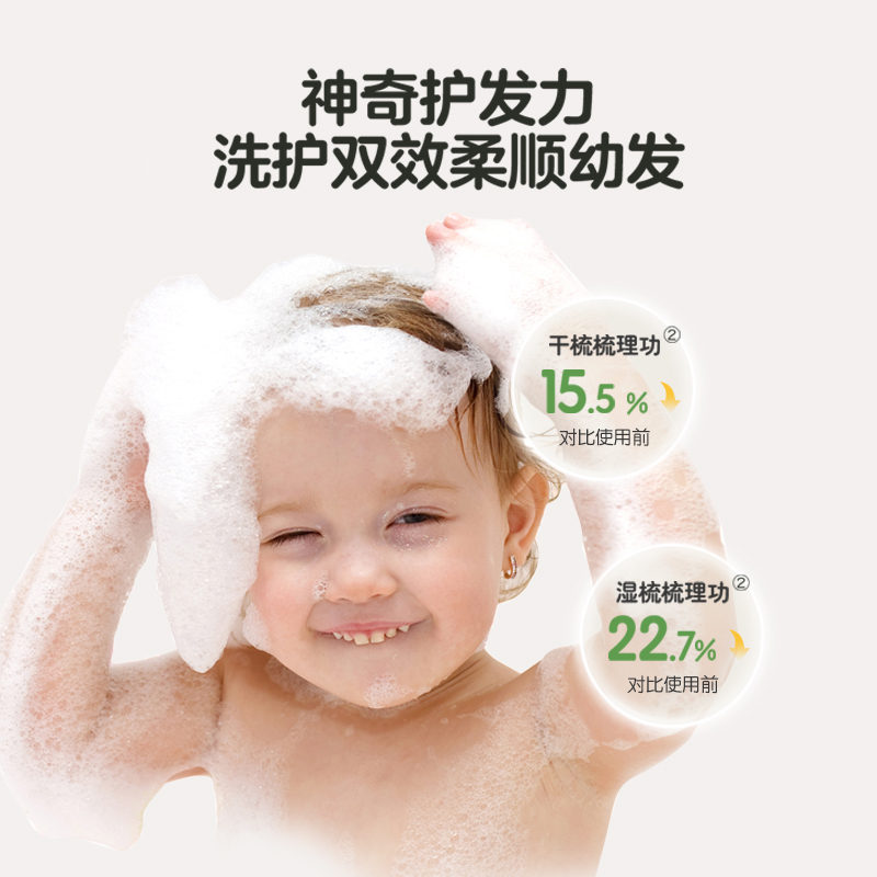 Pigeon贝亲婴儿牛油果植萃洗发沐浴露480ml IA294