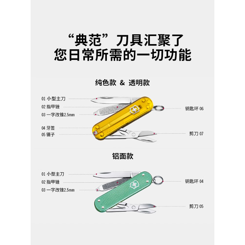 维氏(VICTORINOX)瑞士军刀典范58mm正品迷你小刀随身多功能刀 幻影黑0.6223.3G高清大图