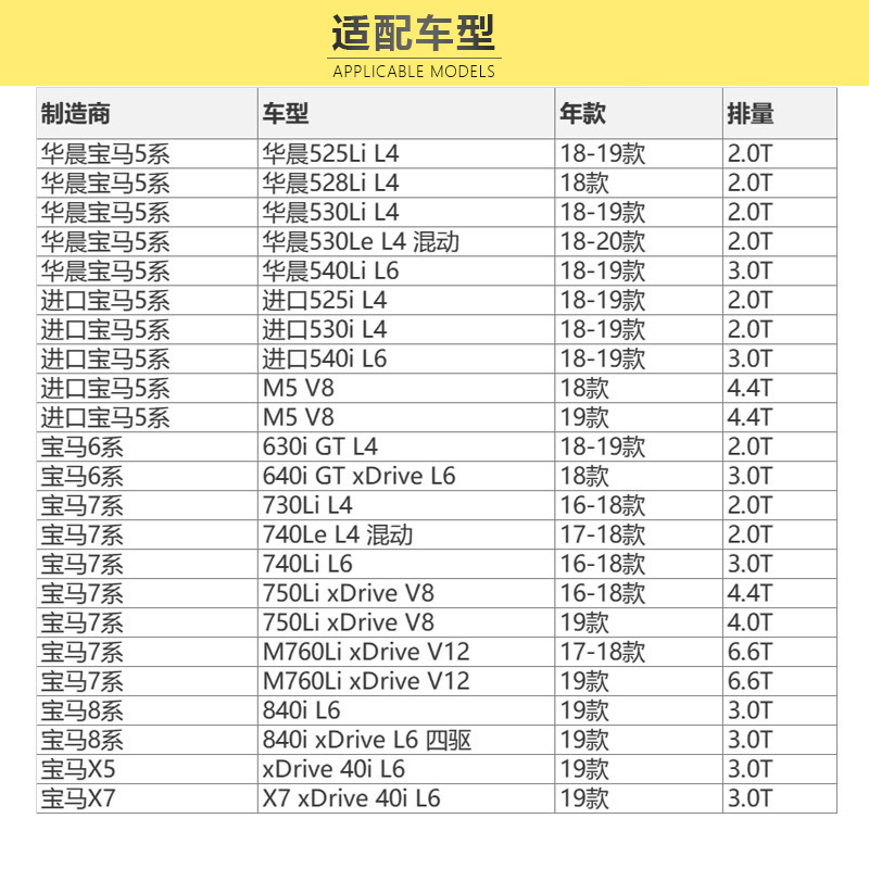 马勒(MAHLE)活性炭空调滤LAK1402/S适配宝马5系/宝马6系/宝马7系/宝马8系/宝马X5/宝马X7