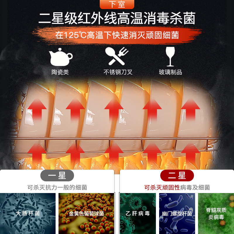 铭首(Minsow) ZTP-198 餐具厨房消毒柜 商用家用立式消毒柜 上室臭氧杀菌 下室二星级红外线高温消毒杀菌柜