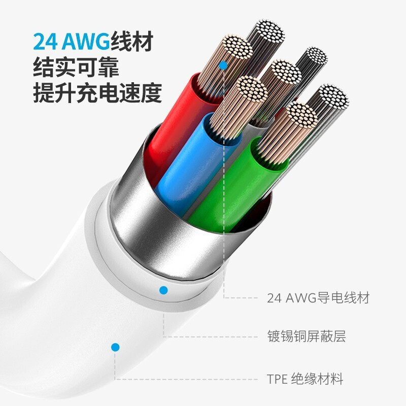 Anker安克MFI官方认证苹果充电线typec快充PD数据线适配iPhone14手机Pro充电器线C口转L口