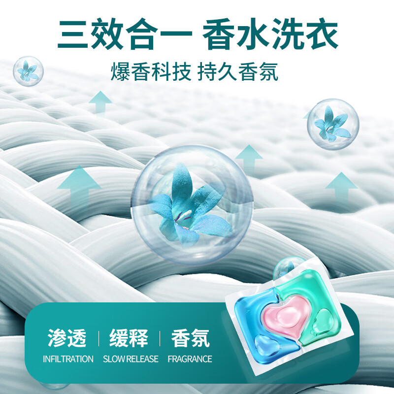 蔬果园 3D三效合一洗衣凝珠(浓缩强效型)(10g*50颗)-3盒高清大图