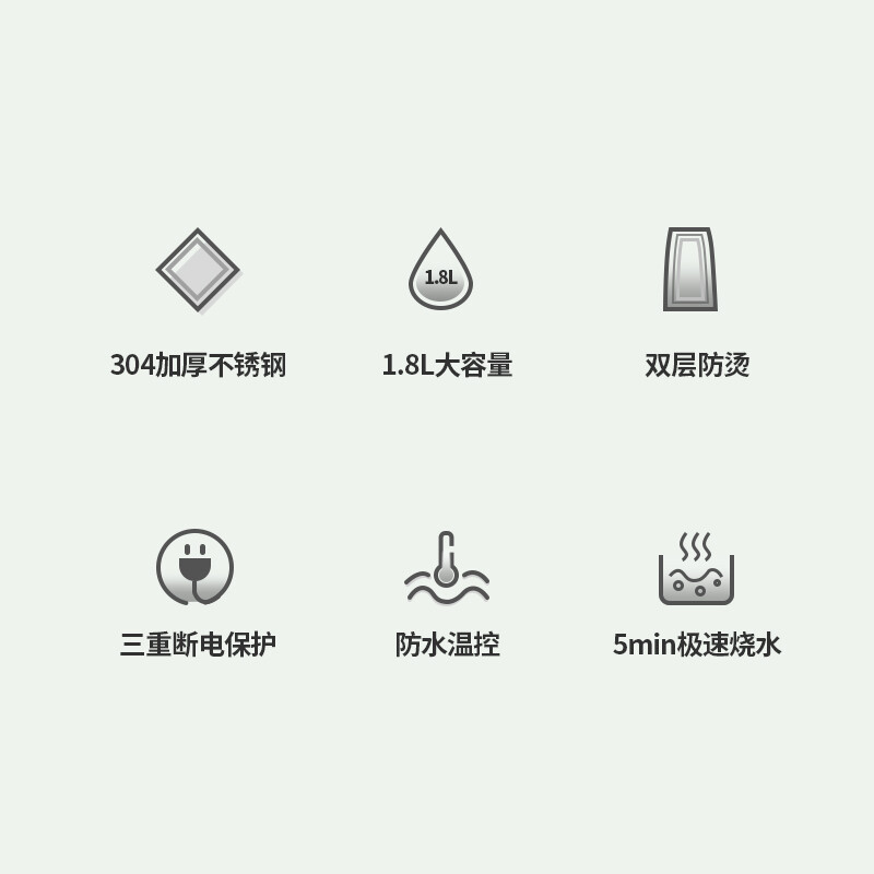 LOTOR电热水壶SH37电水壶热水壶家用小型保温快速烧水壶不锈钢双层防烫1.5L速热大容量电热水壶