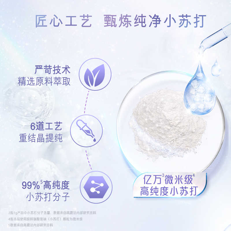 高露洁 劲白小苏打 牙膏家庭装120g*4支高清大图