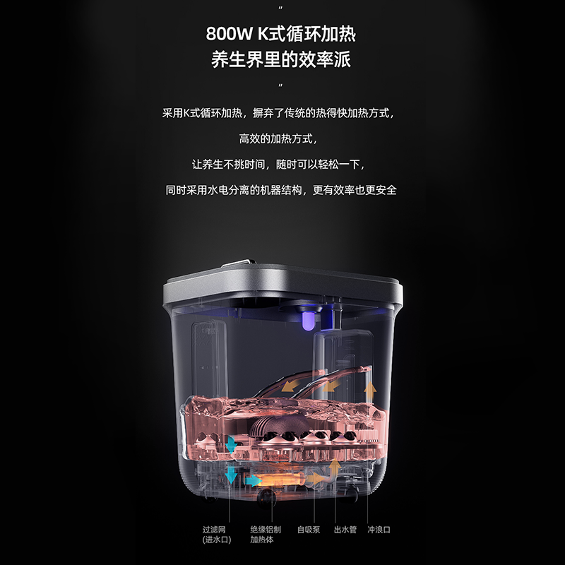 德国KASJ（凯诗捷）Z201泡脚桶电动按摩洗脚盆加热恒温家用全自动过小腿足疗足浴盆 釉底红