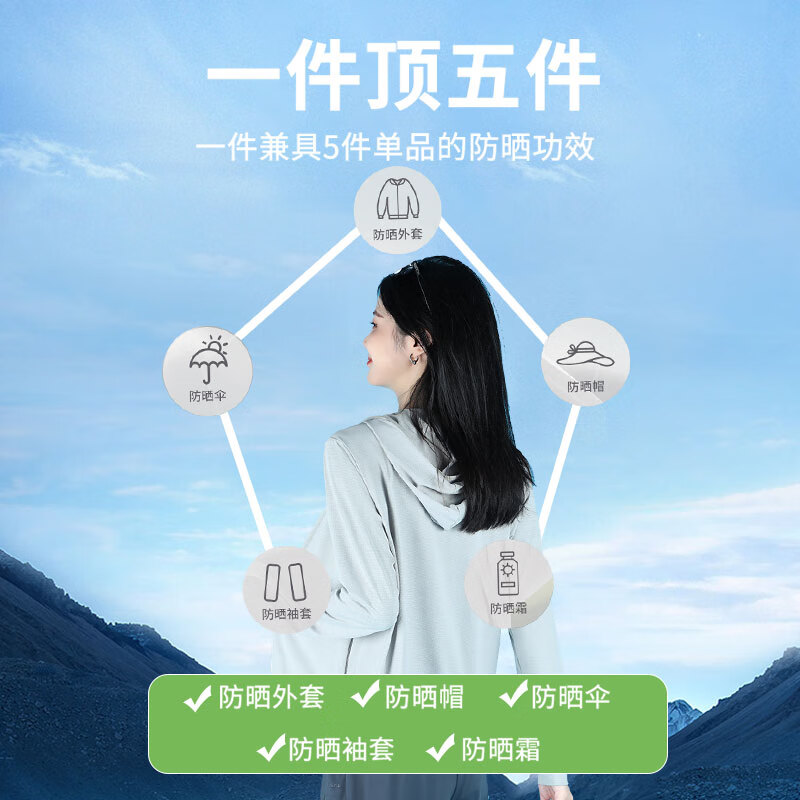 趣游帮 男女同款 修身运动防晒衣 灰色 均码 (S-2306)高清大图