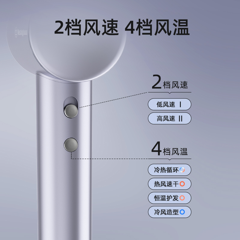 西屋 高速 吹风机H6S高清大图