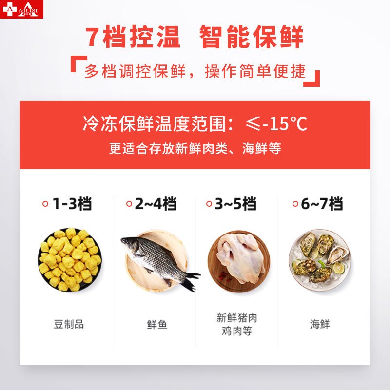 埃利斯(AILISI)1.5米冷冻不锈钢厨房工作台 商用冷柜 多功能酒店平冷冰柜 大容量奶茶店设备水吧台BD-1.5LT