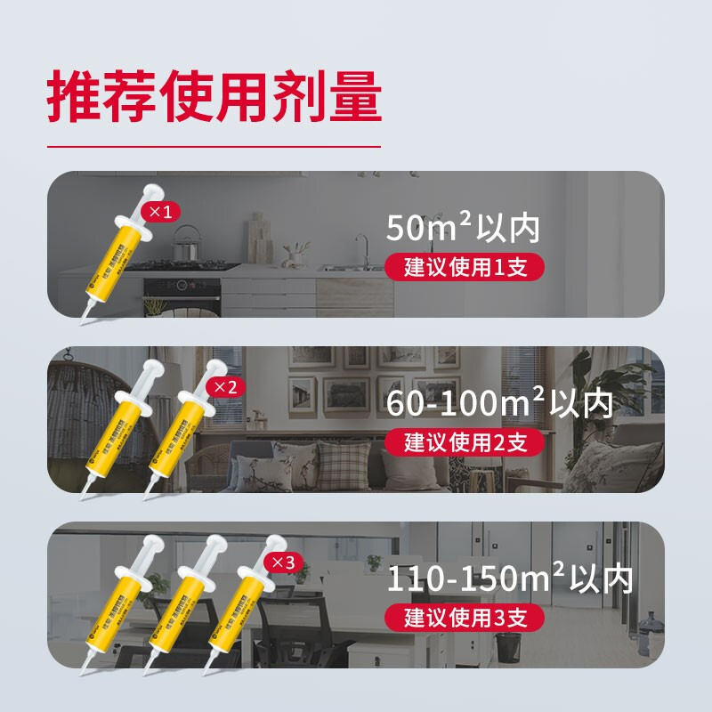 榄菊杀蟑饵剂(速效针管式)10g*4盒高清大图