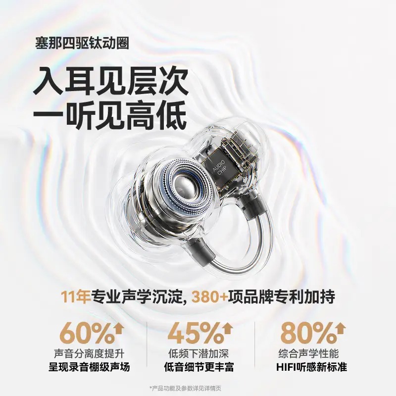 sanag塞那开放式降噪耳夹蓝牙耳机S8S Ultra_高清大图