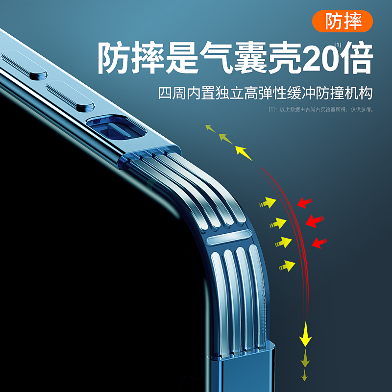 古尚古 苹果12手机壳iPhone12摄像头全包12promax透明防摔12pro简约时尚12mini潮牌ins风网红新高清大图