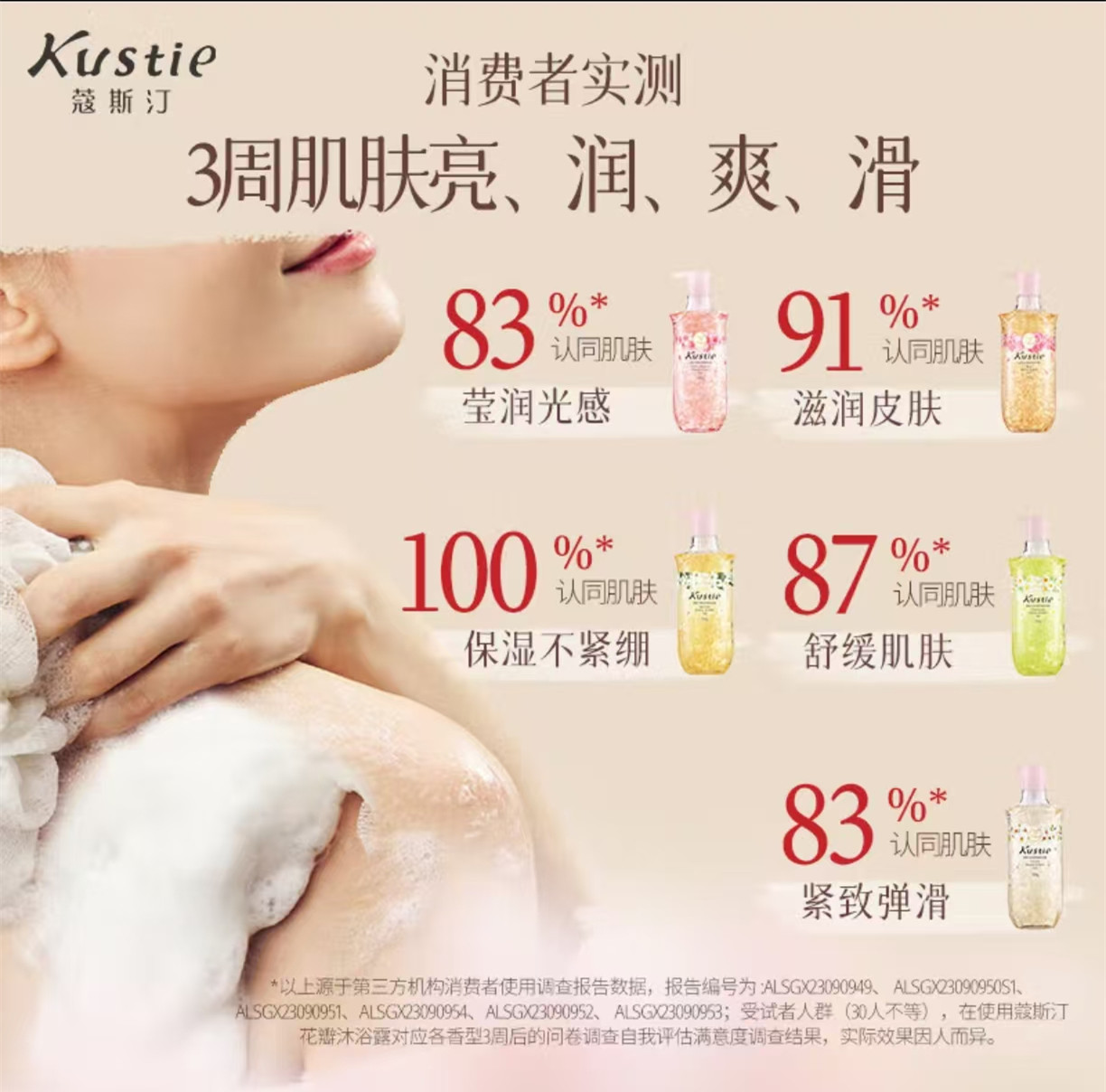 寇斯汀茉莉花瓣沐浴露380ml高清大图