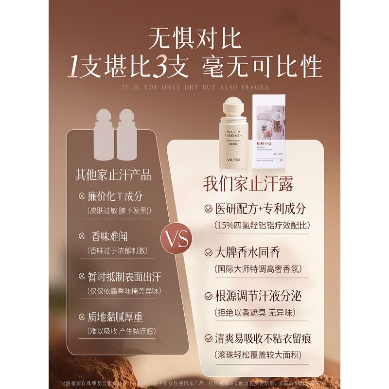 维特丝VTS 清新香体露60ml [自由之水]清新香体露60ml高清大图