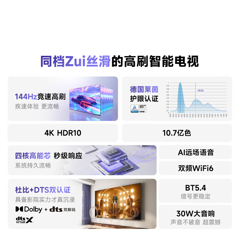 海信旗下Vidda电视65英寸 R65 2025款 一级能效 144Hz高刷 1.5+32G 智能平板电视65V1Q-R高清大图
