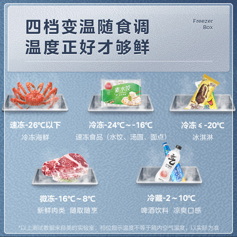 美的小冰柜200升家用小型冰箱冷冻柜商用展示柜摆摊大容量雪糕陈列柜饮料水果冷藏保鲜柜MS-205LGE高清大图