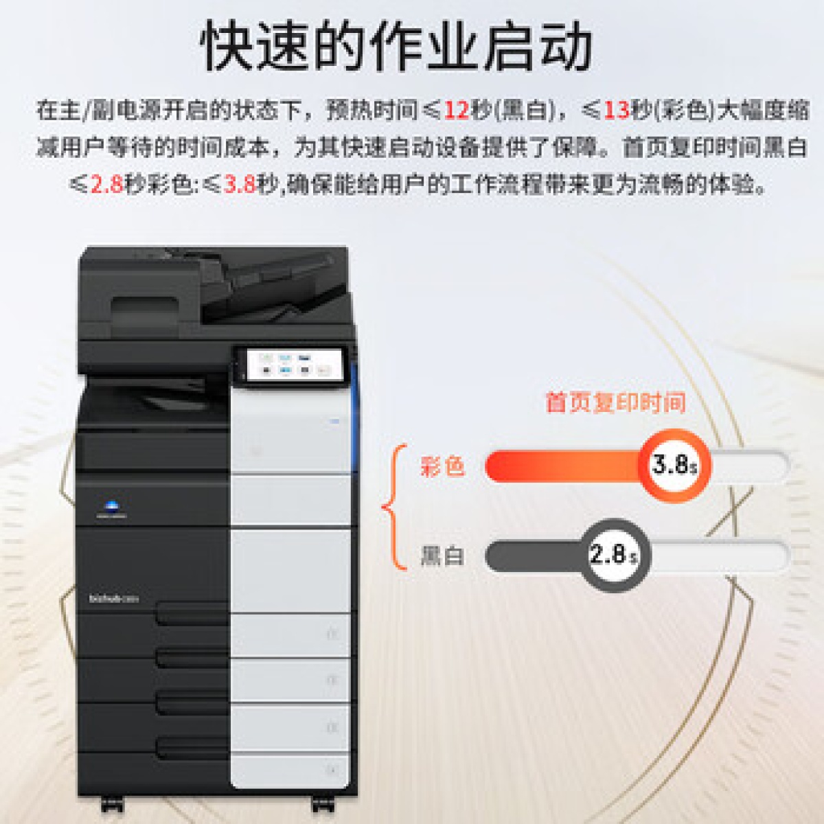 柯尼卡美能达Bizhub C651i A3幅面 激光打印双面自动输稿器 4纸盒排纸处理器 彩色数码复合机 台 黑白高清大图