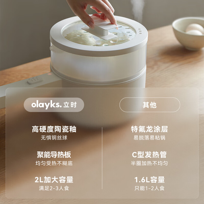 olayks立时OLK-01-10多功能料理电煮锅(带蒸笼)2L高清大图
