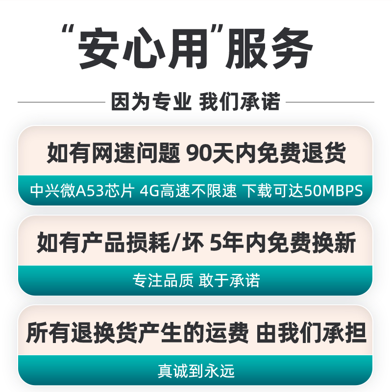 [升级版双核-高通芯片]随身wifi无线wifi移动便携式热点网络免插卡高速上网宝三网通全国通用车载宽带纯流量上网卡托智能路由器