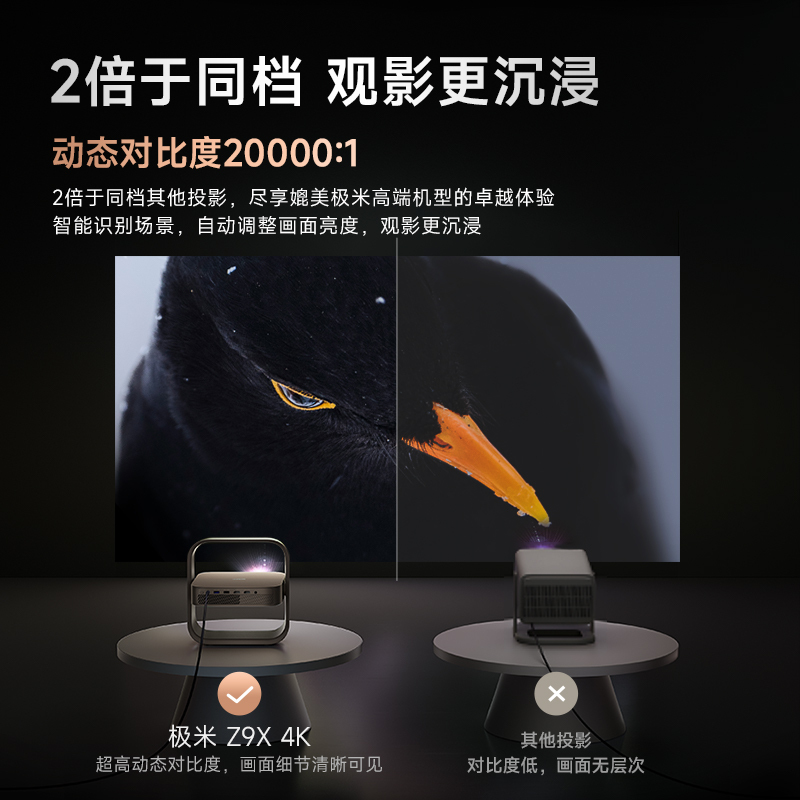 极米Z9X 4K 全新轻薄4K光学变焦投影 1300CVIA真实高亮 家用智能投影仪高清家庭影院云台投影机