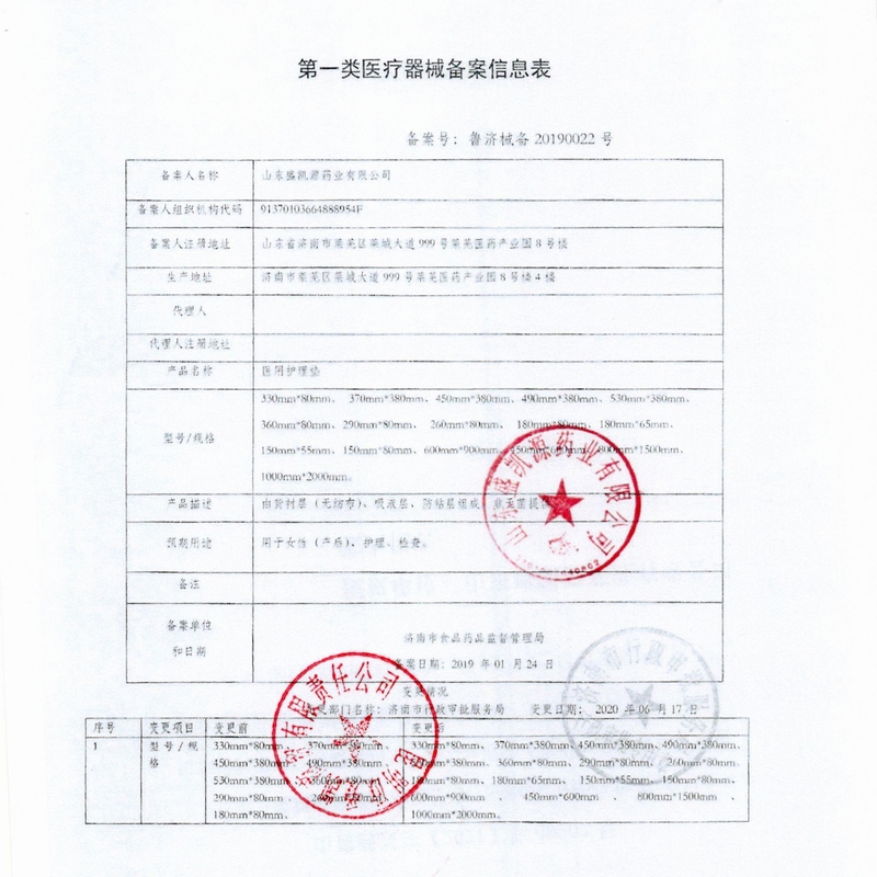 [多得得爱呵护女性卫生裤]健之佳医用护理垫290mm*80mm*8片山东盛凯源用于女性(产后)护理检查高清大图