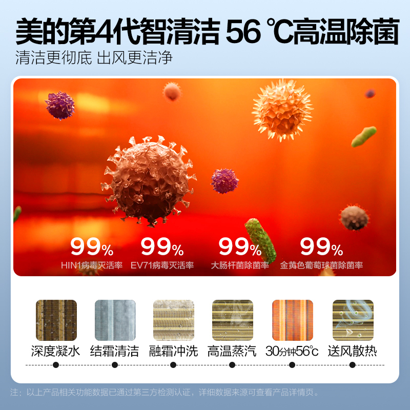 [政府补贴]美的空调新一级风尊大1匹p变频冷暖智能壁挂式客厅卧室大风口节能省电挂机KFR-26GW/N8MXC1科技版
